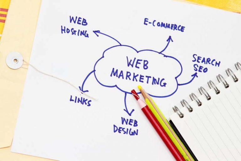 Aumentar las Visitas a mi Web