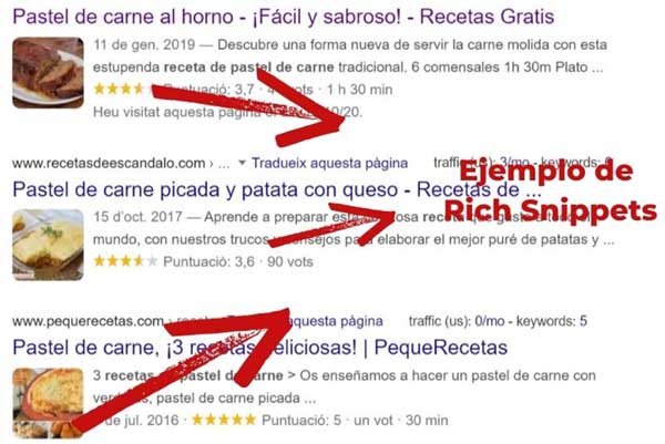 Nextweb-Rich Snippets