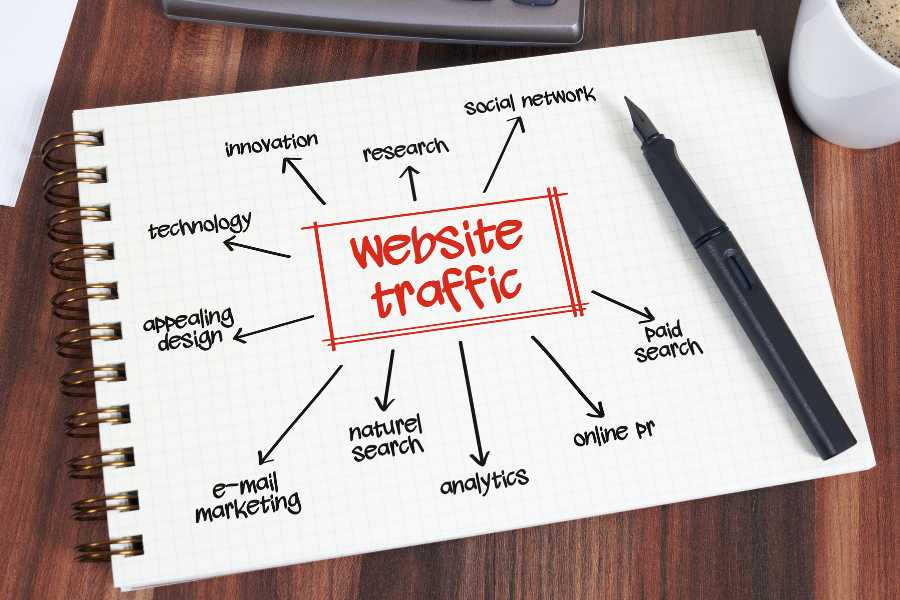 tráfico web